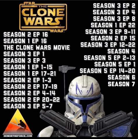 should i watch clone wars|star wars clone viewing order.